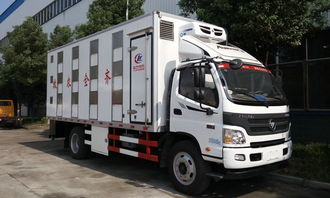 垃圾清运车与生猪运输车价格解析 功能与市场行情对比